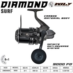 Wily Diamond 9000 Surf Makinesi 8+1BB