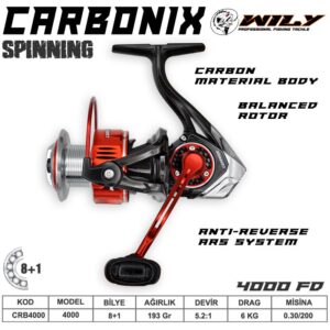 Wily Carbonix 4000 Spin Makinası 8+1BB